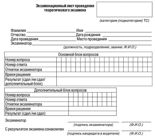 купить лист сдачи теоретического экзамена ПДД в Сельце